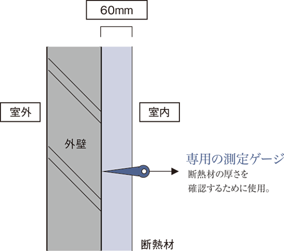 ザ・札幌タワーズ　イーストタワー 設備