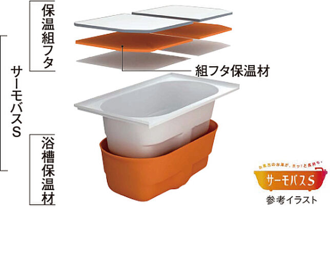 ザ・札幌タワーズ　イーストタワー 設備