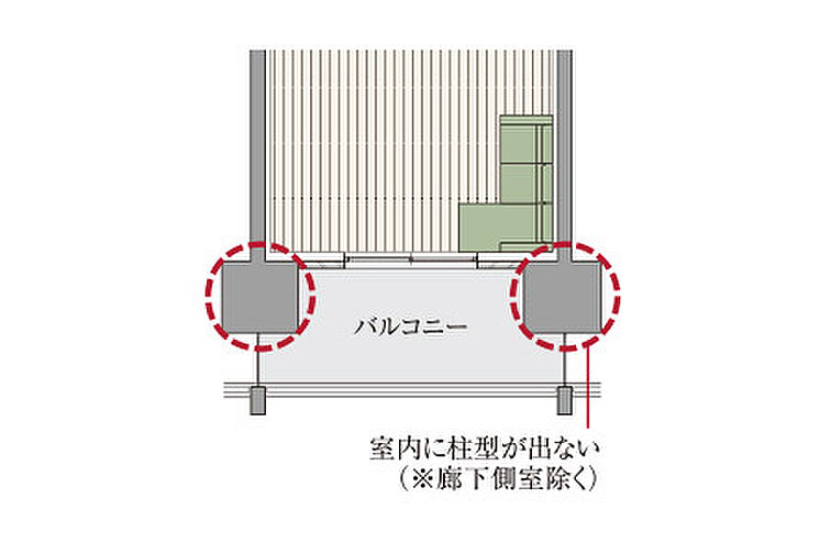 ライオンズ東翠町 設備