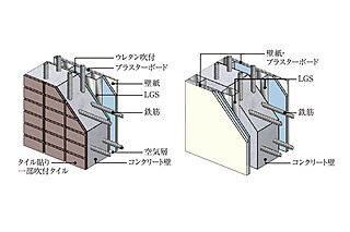 ライオンズ東翠町 外壁