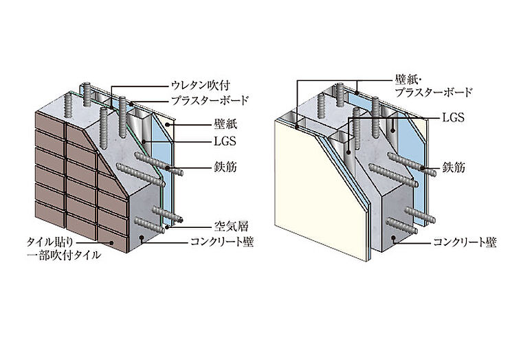 ライオンズ東翠町 設備