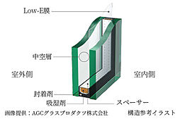 ライオンズ東翠町 設備