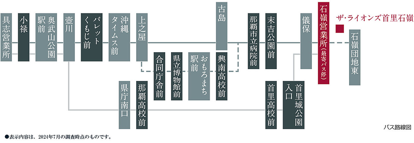 ザ・ライオンズ首里石嶺 アクセス図