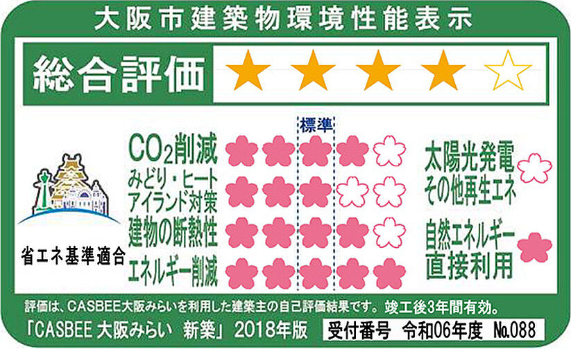 ザ・ライオンズ西九条 設備