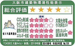 ザ・ライオンズ千林駅前 設備