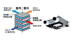 ザ・ライオンズ札幌北九条 設備