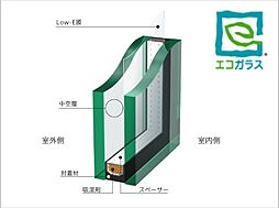 ザ・ライオンズ南浦和 設備