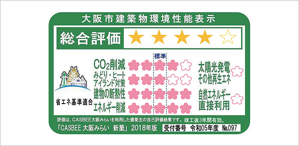 ブランズタワー大阪梅田 設備