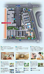 ブランズシティ東岸和田 共用部