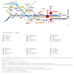ブランズ津田沼奏の杜二丁目 アクセス図