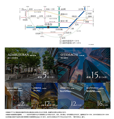 ブランズ白金台五丁目 アクセス図
