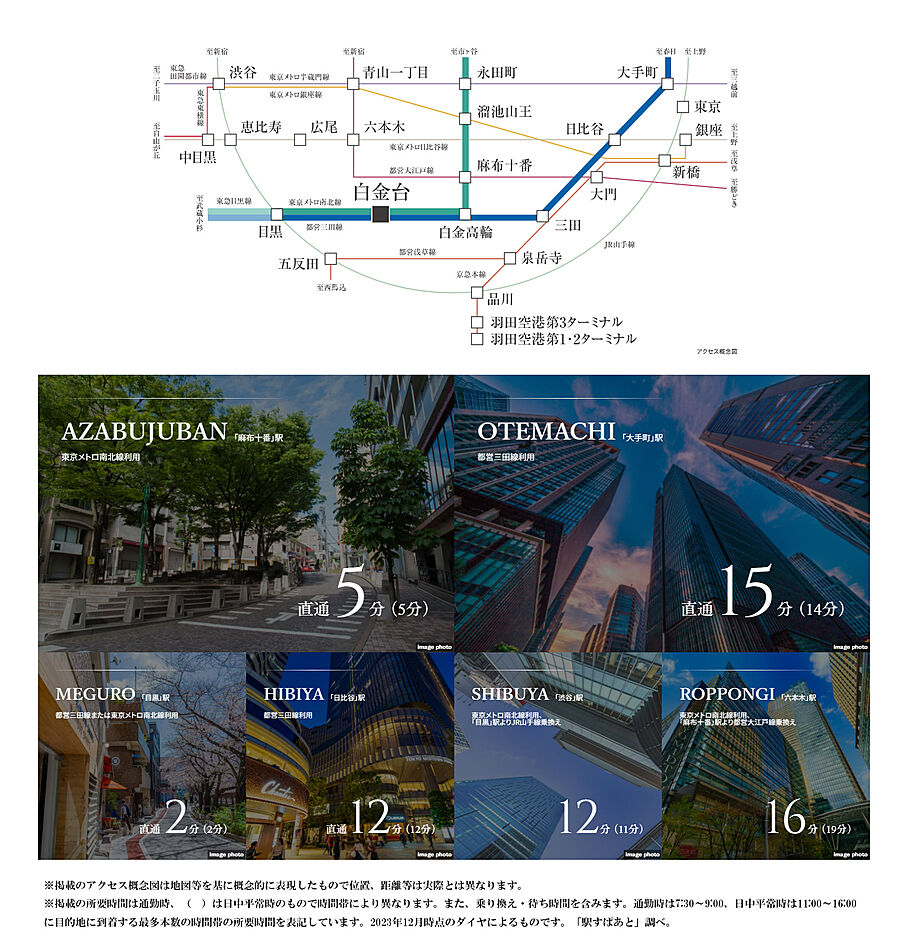 ブランズ白金台五丁目：交通図