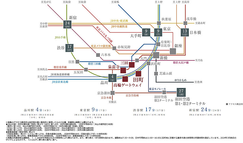 ブランズ芝浦 アクセス図