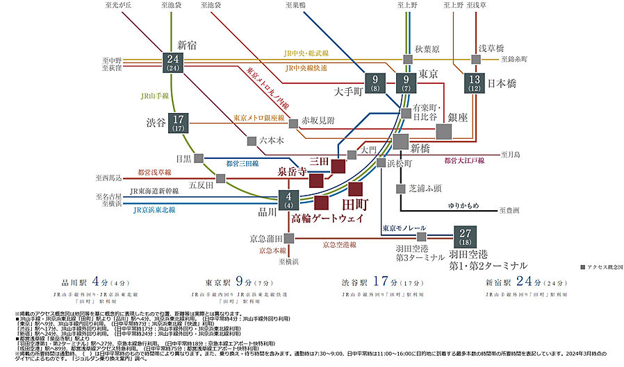 ブランズ芝浦：交通図