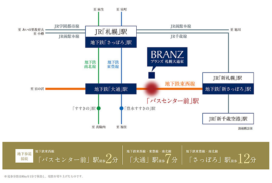 ブランズ札幌大通東：交通図