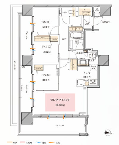 タイプ：A