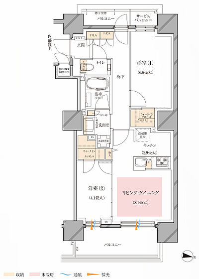 タイプ：E