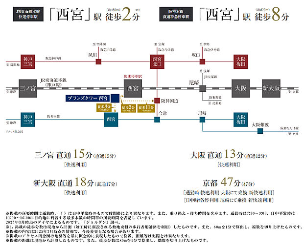 ブランズタワー西宮 アクセス図