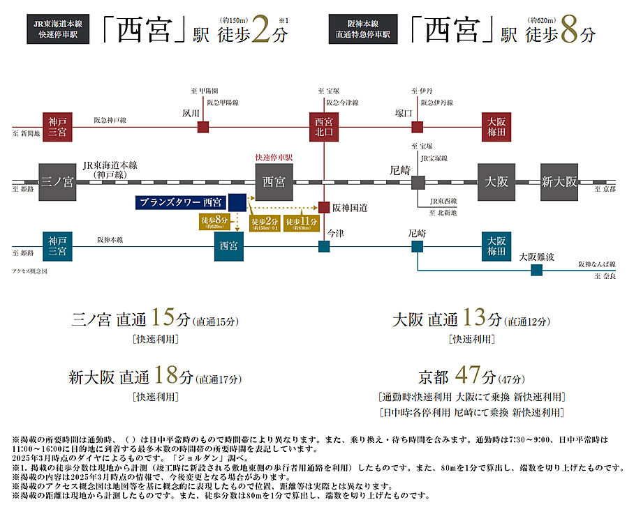 ブランズタワー西宮：交通図