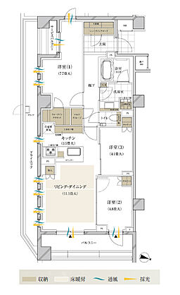 ブランズ西小山 間取り A