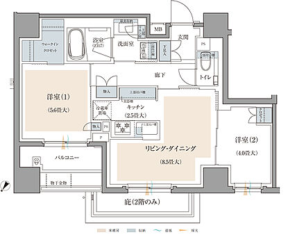 ブランズ巣鴨三丁目 間取り A
