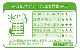 ブランズ護国寺富士見坂 東京都マンション環境性能表示