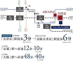 ブランズシティ大津京 アクセス図