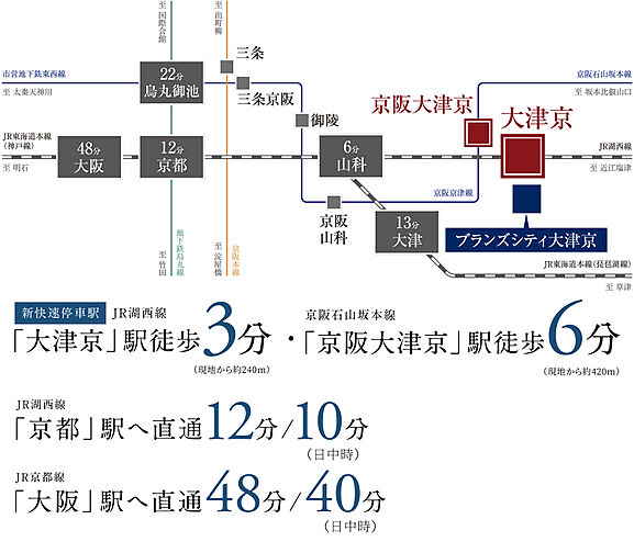 ブランズシティ大津京 アクセス図