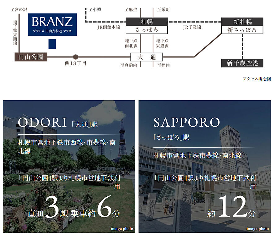 ブランズ円山表参道テラス：交通図