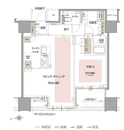 タイプ：G2【セレクトプラン1】