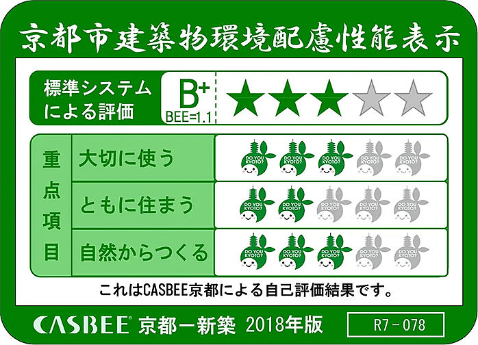 Brillia 京都北山 The Residence 設備