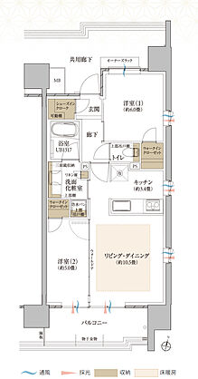 プラウド勾当台公園ディアージュ ( 第4期 2次 ) 間取り D