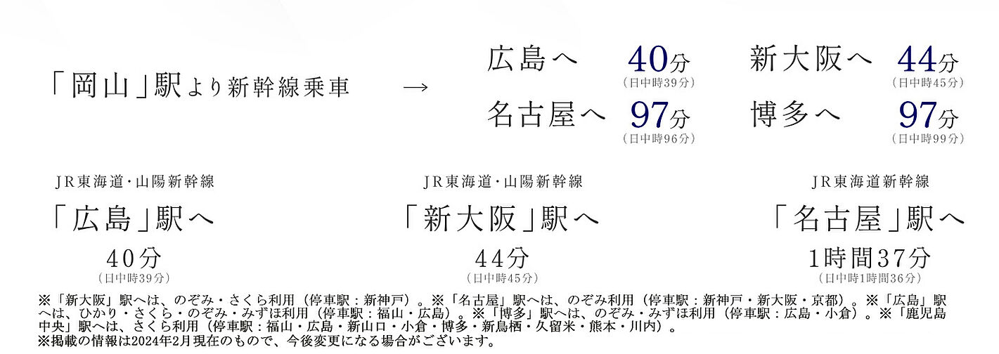 プラウドタワー岡山 ( 第5期 ) アクセス図