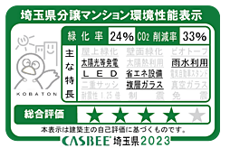 プラウドシティ所沢 ( 第2期 4次 ) 設備