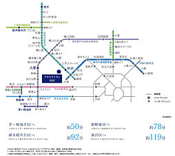 プラウドシティ所沢 ( 第2期 4次 ) アクセス図