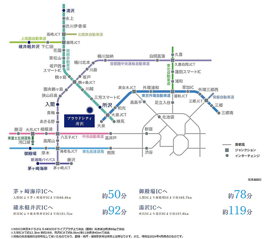 プラウドシティ所沢 ( 第2期 4次 )：交通図