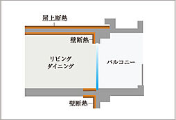 プラウド泉中央フロント ( 第4期 ) 設備