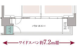 プラウド光が丘アベニュー ( 第2期 ) 設備