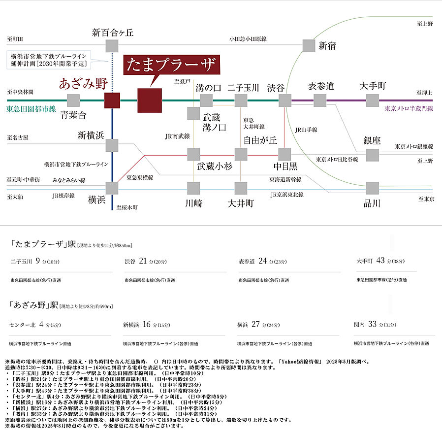 プラウド美しが丘ヒルサイド：交通図