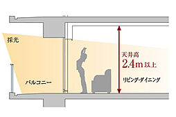 プラウド高津 ( 第1期 ) 設備