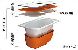 オハナ 蘇我ガーデニア 設備