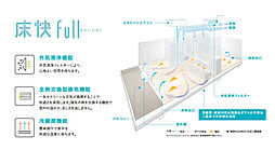 プラウド自由が丘ヒルトップ 設備