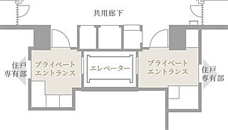 プラウド自由が丘ヒルトップ PRIVATE ENTRANCE