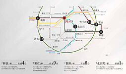 プラウド四谷 アクセス図