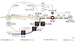 プラウド市川一丁目フロント アクセス図