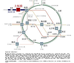 パークホームズ上板橋 アクセス図
