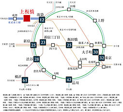 パークホームズ城北中央公園 アクセス図