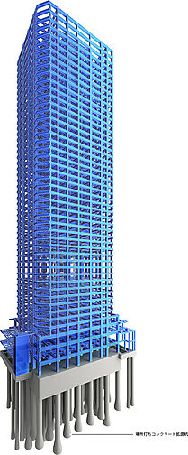 セントラルガーデン月島　ザ　タワー 設備