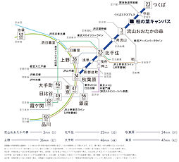 パークタワー柏の葉キャンパス アクセス図