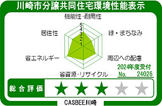 パークホームズたまプラーザ　ヒルサイドコート 川崎市分譲共同住宅環境性能表示